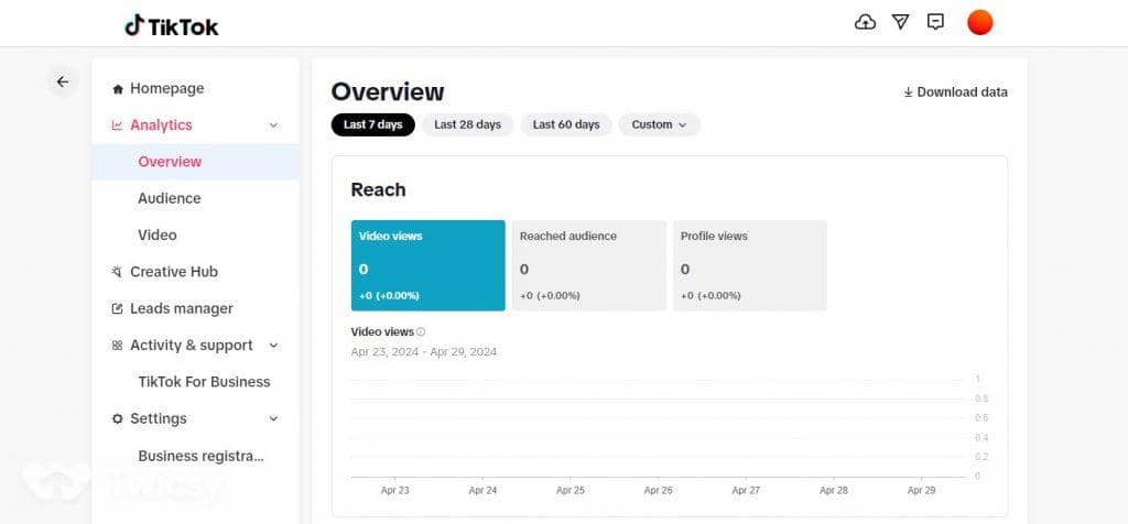 TikTok Analytics — Overview 2