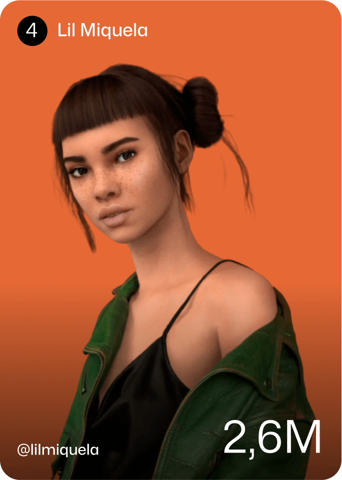 lil-miquela