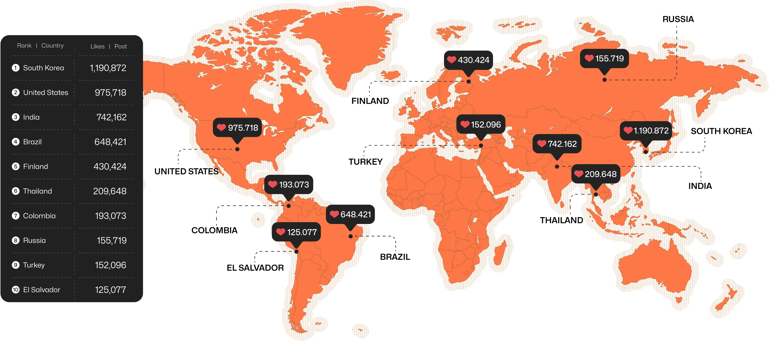 top-10-countries-that-love-ai-influencers-the-most