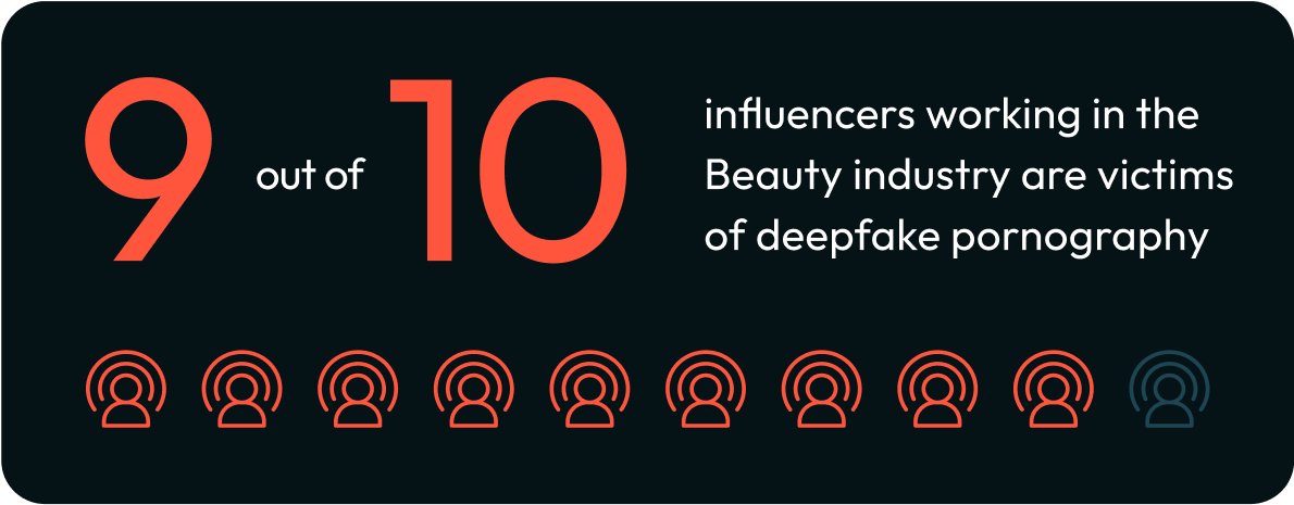 9-out-of-10-influencers